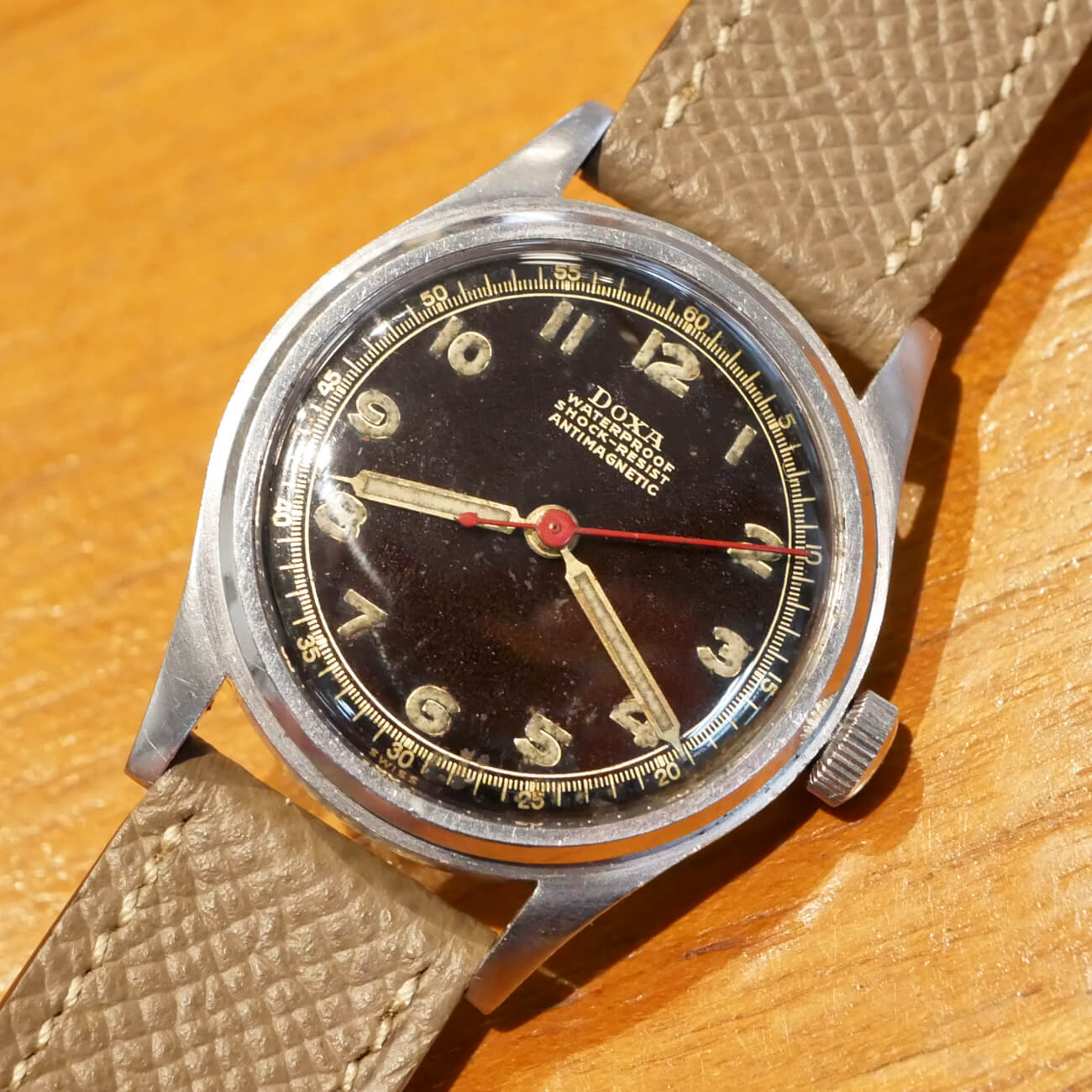 DOXA ROUND MODEL